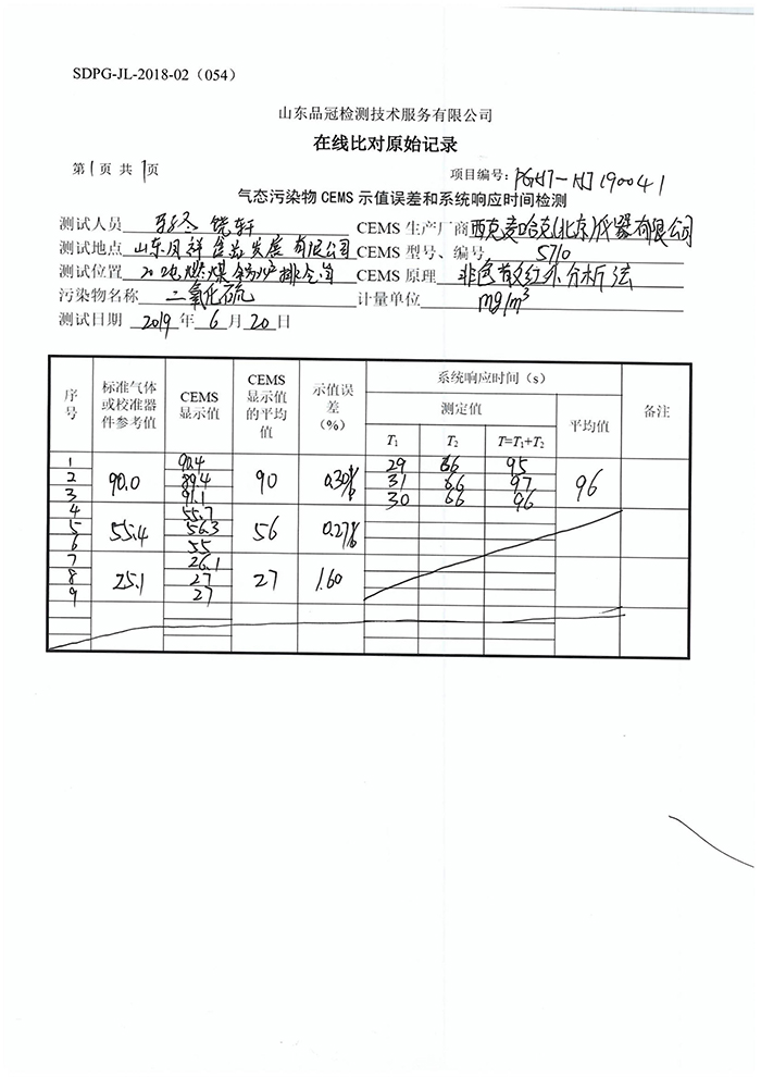 首页| 888集团电子游戏官方网站
